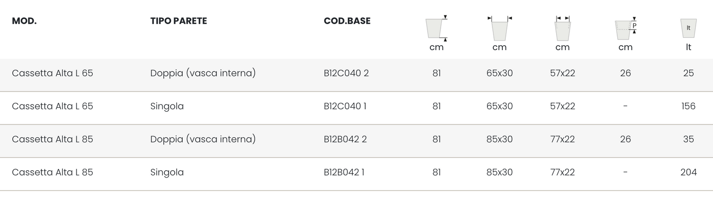 Fioriera Cassetta Alta